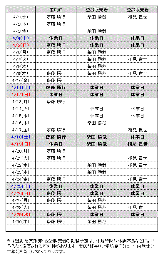 坊島店外観