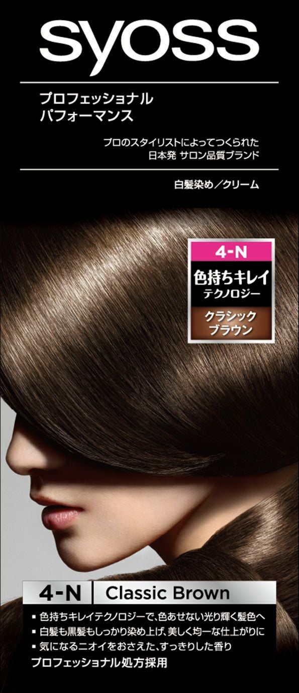 サイオス ZXI-692C-