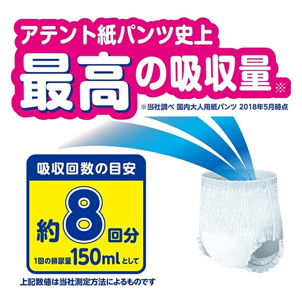 未使用　アテント 夜1枚安心パンツ L〜LL 12枚入　8パック アテント 夜1枚安心パンツ L 男女共用 パッドなしでずっと快適 ( 12枚