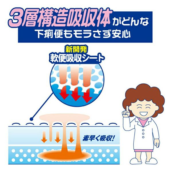 定期便】【ケース販売_6入り】アテント お肌安心パッド軟便モレも防ぐ